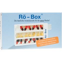 ROEWO BOX